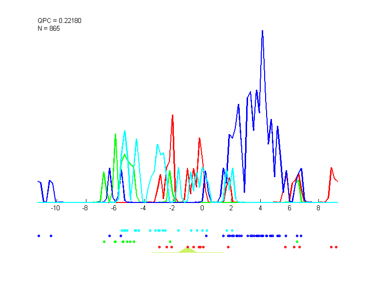 data5_train.dat_cc5000.qpc.gauss.0.1.d1.i1.last.png data5_train.dat_cc5000.qpc.gauss.0.1.d1.i1.last.png