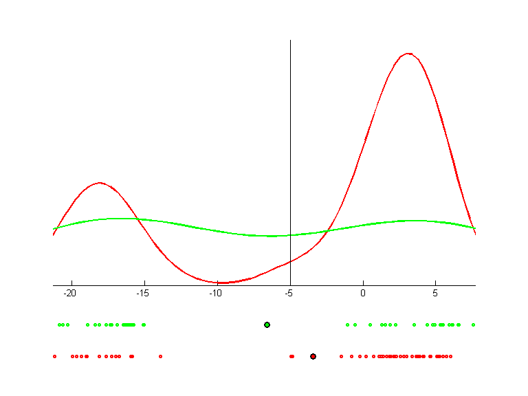 arcene_train.qpc.gauss.0.1.bgraph.d1.png arcene_train.qpc.gauss.0.1.bgraph.d1.png
