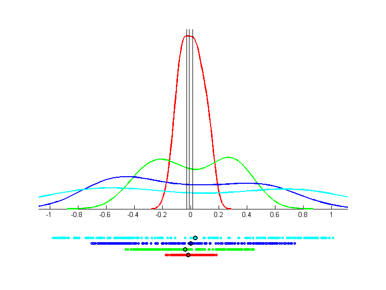 circ4n2.qpc.gauss.0.1.bgraph.d2.png circ4n2.qpc.gauss.0.1.bgraph.d2.png