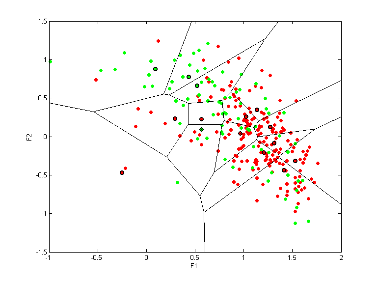 lbreast-nomis.llvq.qpc.r8.all.scatter.png lbreast-nomis.llvq.qpc.r8.all.scatter.png