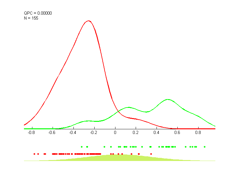 data1_train.dat_cc10.qpc.gauss.0.1.d2.i1.last.png data1_train.dat_cc10.qpc.gauss.0.1.d2.i1.last.png