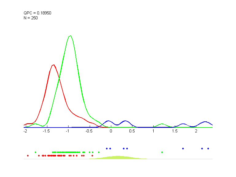 data2_train.dat_cc10.qpc.gauss.0.1.d1.i1.last.png data2_train.dat_cc10.qpc.gauss.0.1.d1.i1.last.png