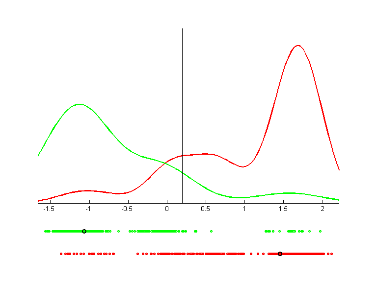 australian-statlog.qpc.bgraph.png australian-statlog.qpc.bgraph.png