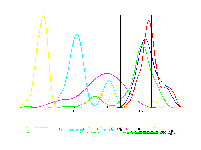 glass.qpc.gauss.0.1.bgraph.d2.png glass.qpc.gauss.0.1.bgraph.d2.png