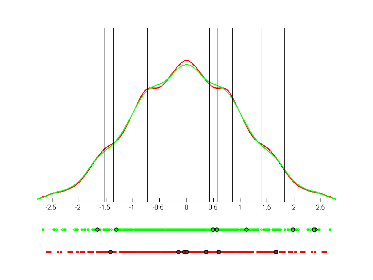 parity-10.llvq.pca.k16.bgraph.png parity-10.llvq.pca.k16.bgraph.png