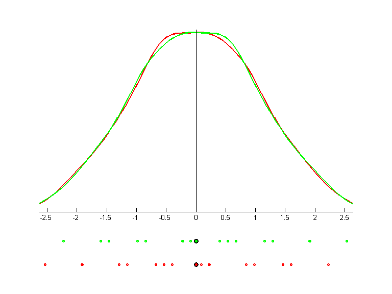parity-9.qpc.gauss.0.1.bgraph.d2.png parity-9.qpc.gauss.0.1.bgraph.d2.png