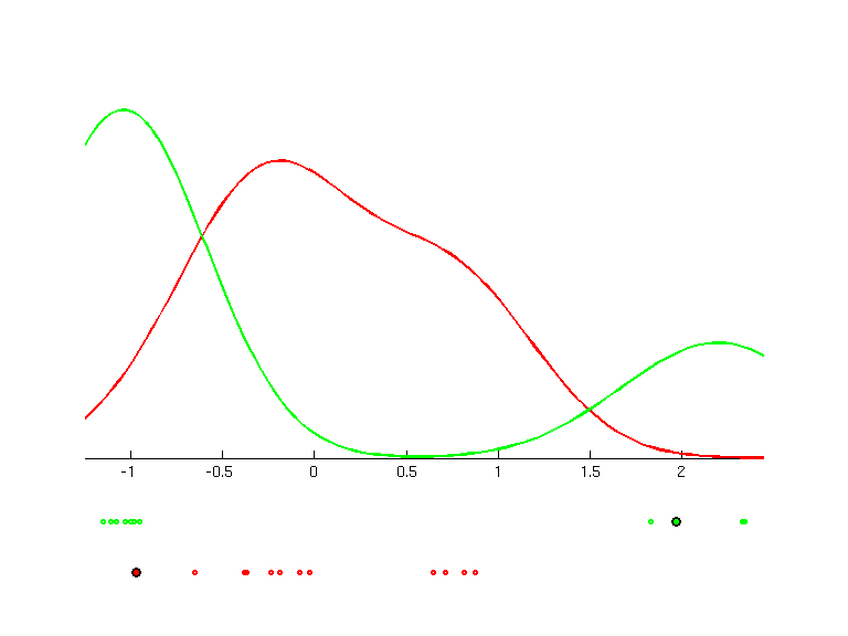 data.cv11.bgraph.png data.cv11.bgraph.png