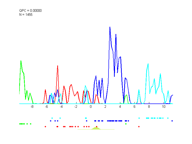 data5_train.dat_cc5000.qpc.gauss.0.1.d2.i1.last.png data5_train.dat_cc5000.qpc.gauss.0.1.d2.i1.last.png