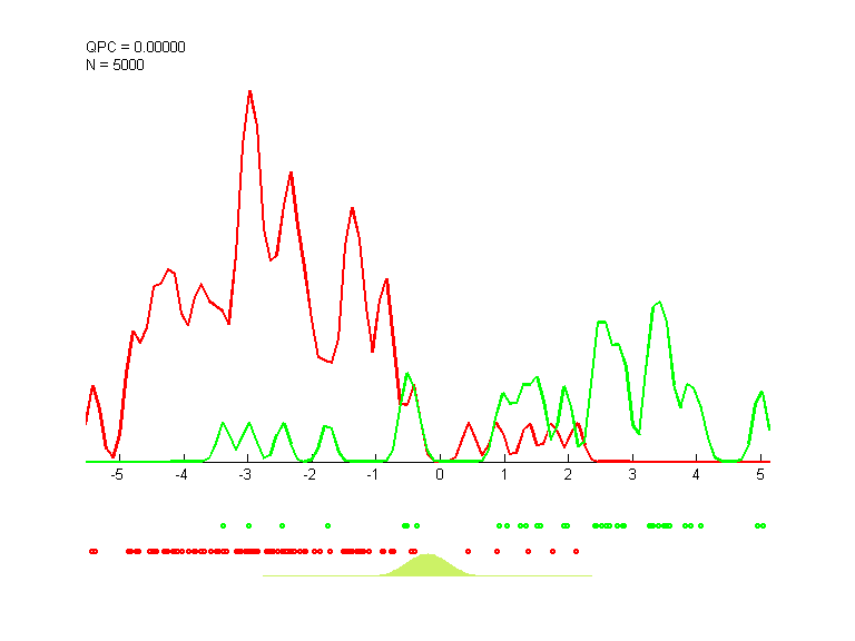 data1_train.dat_cc100.qpc.gauss.0.1.d1.i1.last.png data1_train.dat_cc100.qpc.gauss.0.1.d1.i1.last.png
