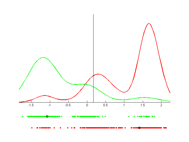 australian-statlog.pca.bgraph.png australian-statlog.pca.bgraph.png