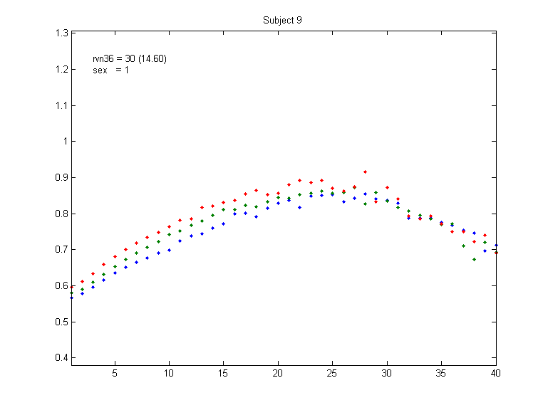 09_sex_1_rvn36_30_14.60.png 09_sex_1_rvn36_30_14.60.png