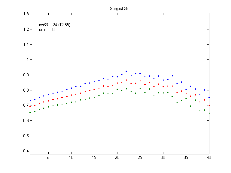 38_sex_0_rvn36_24_12.55.png 38_sex_0_rvn36_24_12.55.png