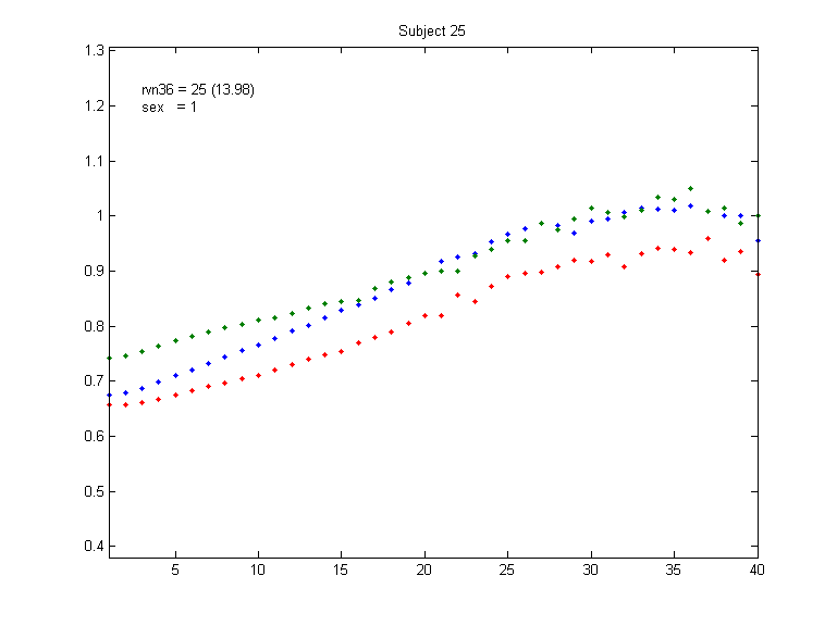 25_sex_1_rvn36_25_13.98.png 25_sex_1_rvn36_25_13.98.png