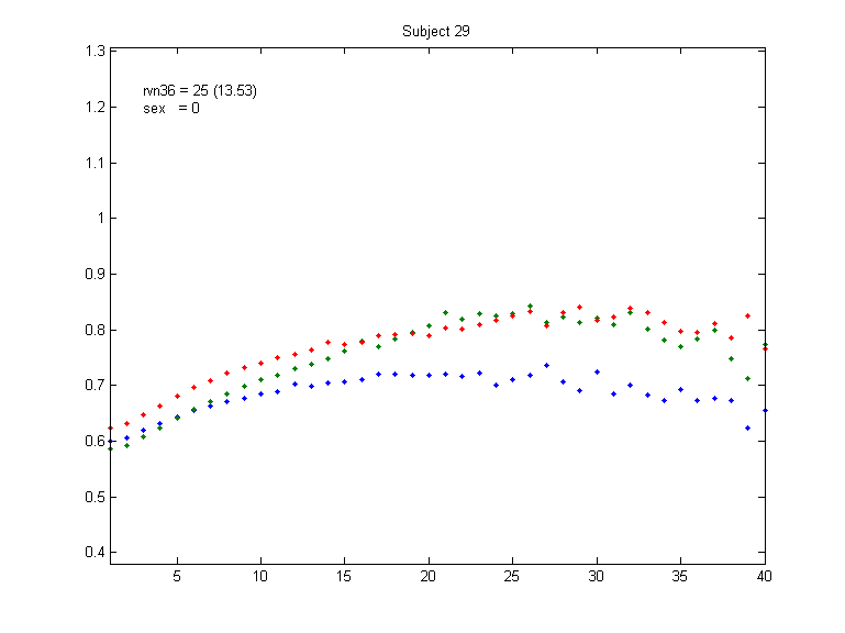 29_sex_0_rvn36_25_13.53.png 29_sex_0_rvn36_25_13.53.png