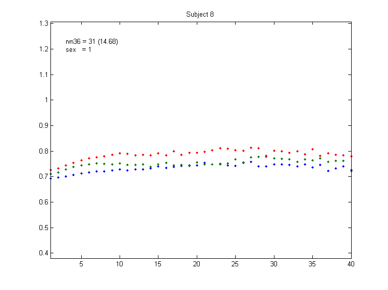 08_sex_1_rvn36_31_14.68.png 08_sex_1_rvn36_31_14.68.png