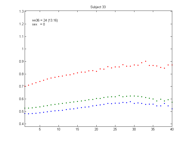 33_sex_0_rvn36_24_13.16.png 33_sex_0_rvn36_24_13.16.png