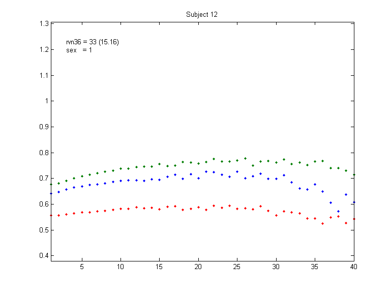 12_sex_1_rvn36_33_15.16.png 12_sex_1_rvn36_33_15.16.png