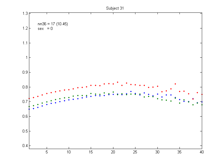 31_sex_0_rvn36_17_10.45.png 31_sex_0_rvn36_17_10.45.png