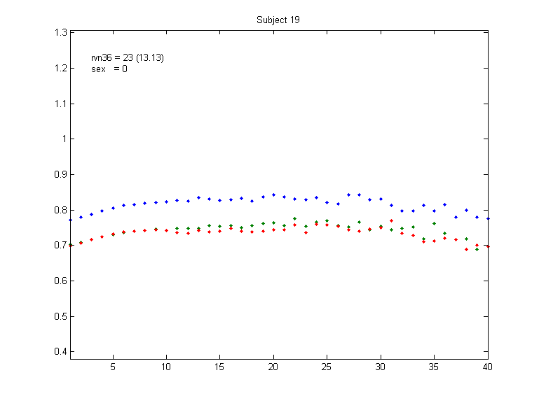 19_sex_0_rvn36_23_13.13.png 19_sex_0_rvn36_23_13.13.png