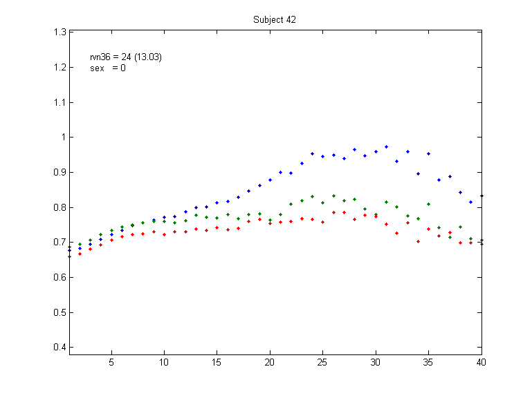 42_sex_0_rvn36_24_13.03.png 42_sex_0_rvn36_24_13.03.png