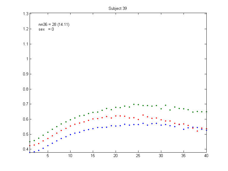 39_sex_0_rvn36_28_14.11.png 39_sex_0_rvn36_28_14.11.png