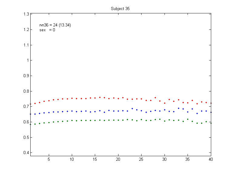 35_sex_0_rvn36_24_13.34.png 35_sex_0_rvn36_24_13.34.png