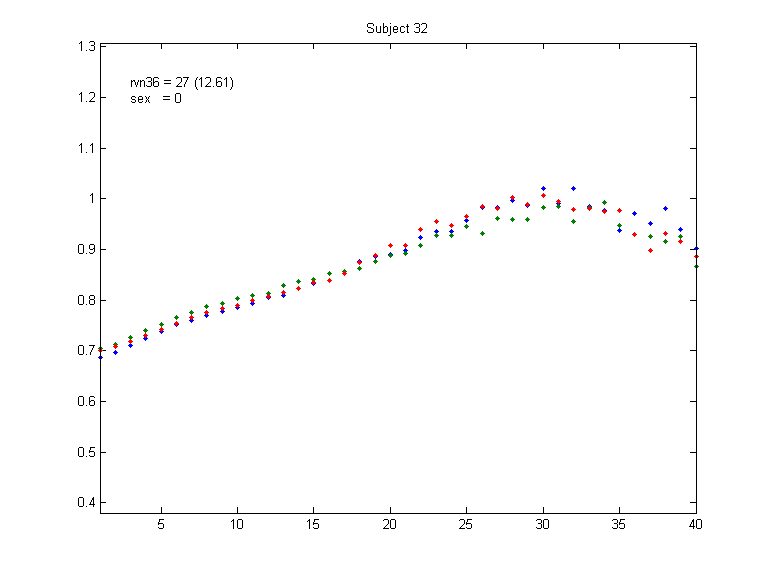 32_sex_0_rvn36_27_12.61.png 32_sex_0_rvn36_27_12.61.png