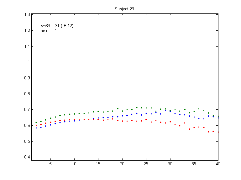 23_sex_1_rvn36_31_15.12.png 23_sex_1_rvn36_31_15.12.png