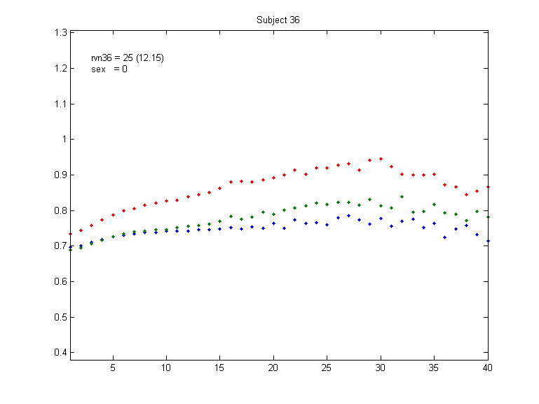 36_sex_0_rvn36_25_12.15.png 36_sex_0_rvn36_25_12.15.png