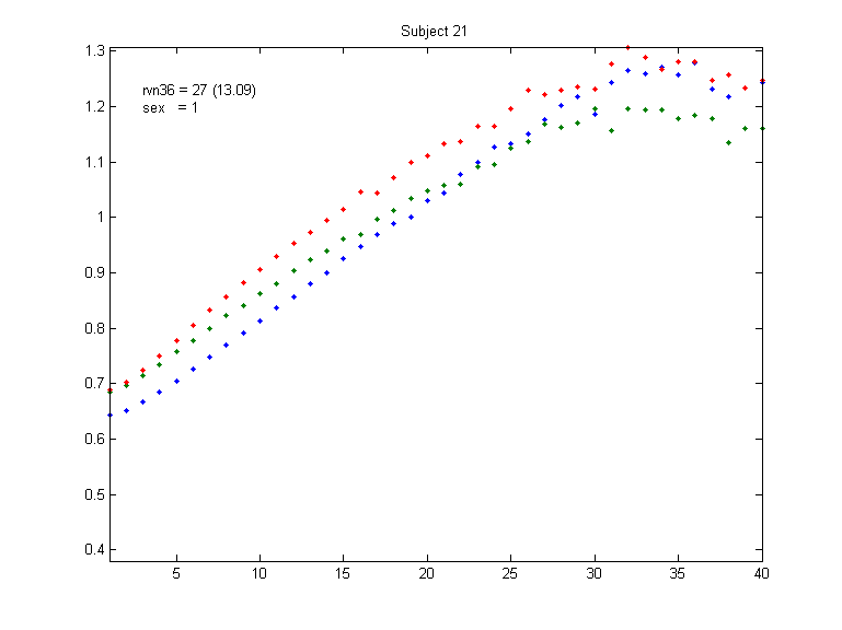 21_sex_1_rvn36_27_13.09.png 21_sex_1_rvn36_27_13.09.png