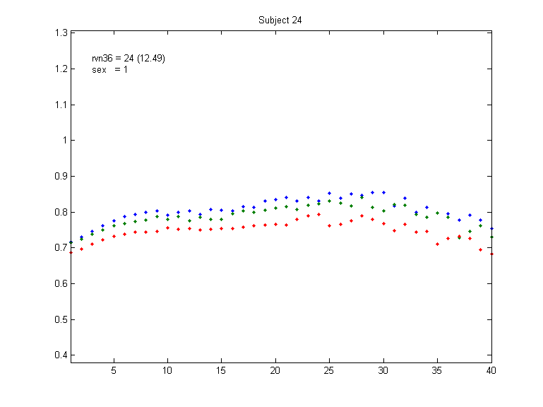 24_sex_1_rvn36_24_12.49.png 24_sex_1_rvn36_24_12.49.png