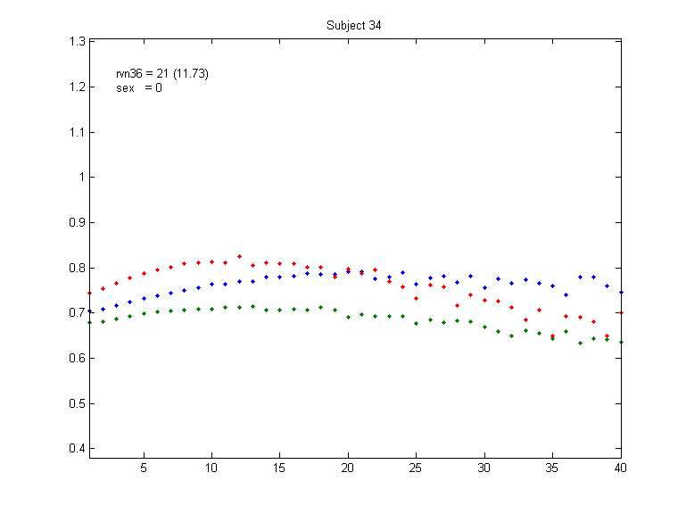 34_sex_0_rvn36_21_11.73.png 34_sex_0_rvn36_21_11.73.png