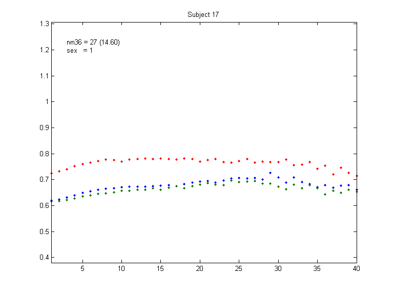 17_sex_1_rvn36_27_14.60.png 17_sex_1_rvn36_27_14.60.png