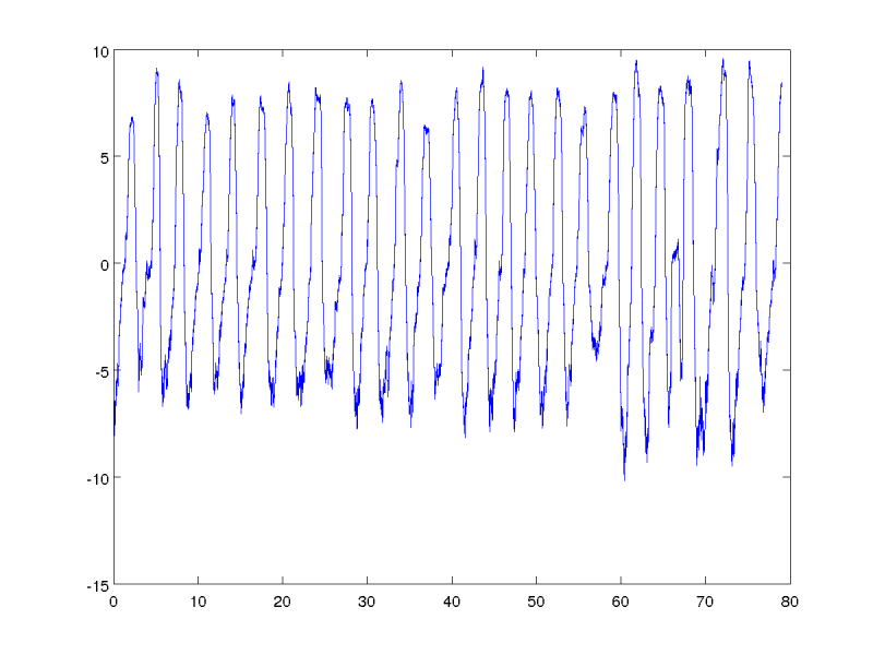 mg.fear.1.png mg.fear.1.png