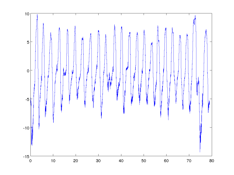 mg.fear.2.png mg.fear.2.png