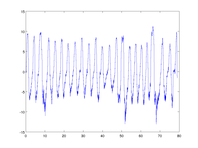 mg.disgust.2.png mg.disgust.2.png