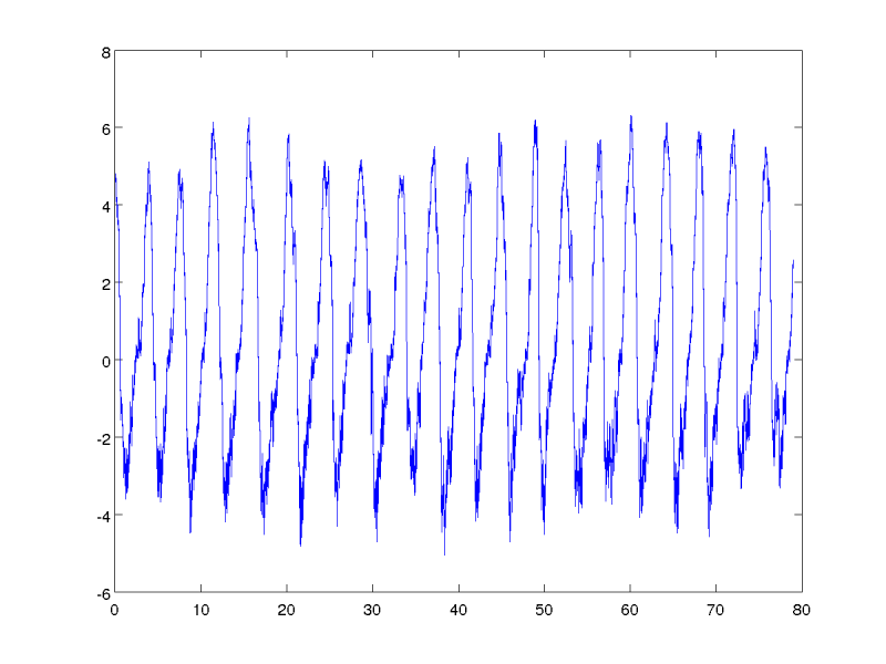 om.positive.1.png om.positive.1.png