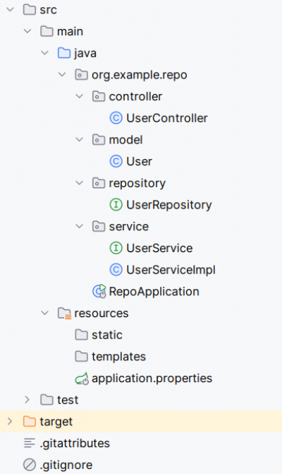 Struktura projektu Spring Boot Struktura projektu Spring Boot