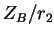 $ Z_B/r_2$